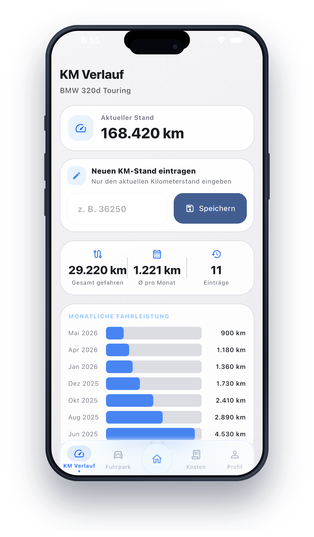 Carvuro App – Kilometerverlauf des Fahrzeugs